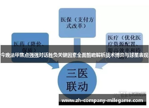 今晚法甲焦点强强对话胜负关键因素全面前瞻解析战术博弈与球星表现
