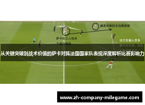 从关键突破到战术价值的萨卡对阵法国国家队表现深度解析比赛影响力 从关键突破到战术价值的萨卡对阵法国国家队表现深度解析比赛影响力