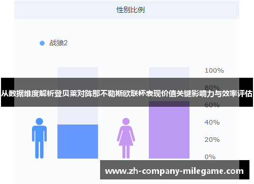 从数据维度解析登贝莱对阵那不勒斯欧联杯表现价值关键影响力与效率评估 从数据维度解析登贝莱对阵那不勒斯欧联杯表现价值关键影响力与效率评估
