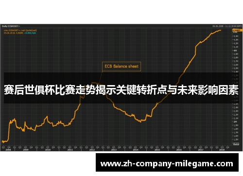 赛后世俱杯比赛走势揭示关键转折点与未来影响因素
