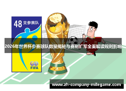 2026年世界杯参赛球队数量揭秘与赛制扩军全面解读规则影响