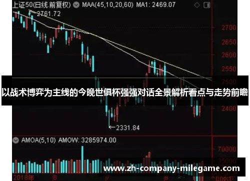 以战术博弈为主线的今晚世俱杯强强对话全景解析看点与走势前瞻 以战术博弈为主线的今晚世俱杯强强对话全景解析看点与走势前瞻